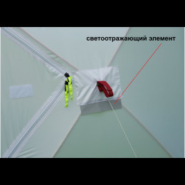 Зимняя палатка Лотос Куб 3 Компакт ЭКО (210х210/180 см)