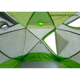 Зимняя палатка Лотос Куб 4 Компакт Термо (260х210/190 см)