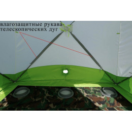 Зимняя палатка Лотос Куб 4 Компакт (260х210/190 см)