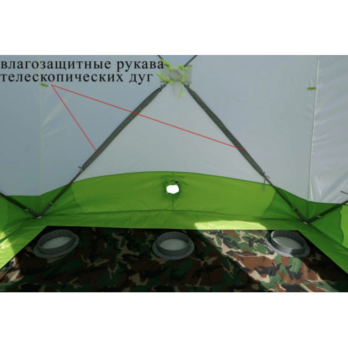 Зимняя палатка Лотос Куб 4 Компакт (260х210/190 см)