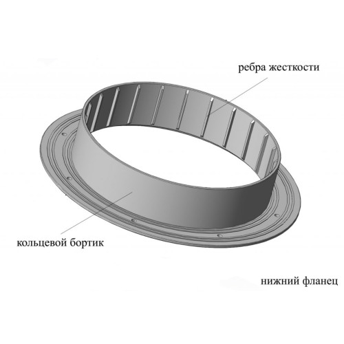 Фланец для отверстия под лунку «Лотос 200» с бортиком (комплект 3 шт.)