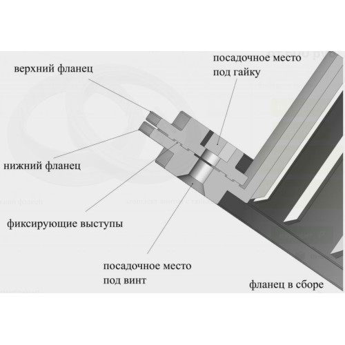 Фланец для отверстия под лунку «Лотос 200» с бортиком (комплект 3 шт.)