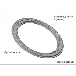 Дно гидроизоляционное Лотос Куб 3 (210*210) с фланцами