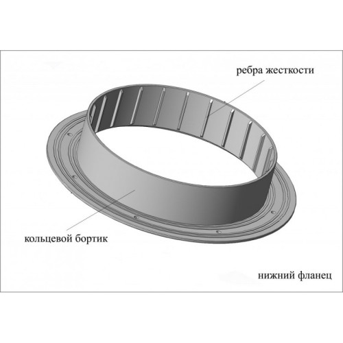 Фланец для отверстия под лунку «Лотос 200» с бортиком