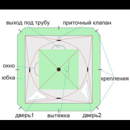 Зимняя палатка Лотос Куб 3 Классик Термо (210х210/180 см)