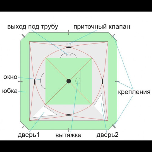 Зимняя палатка Лотос Куб 3 Классик Термо (210х210/180 см)