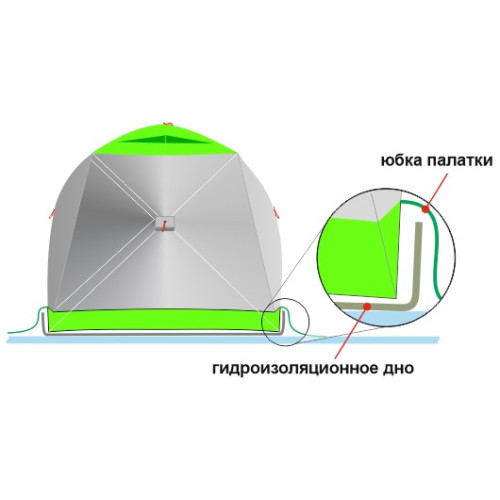 Дно гидроизоляционное Лотос КубоЗонт 4 (260*260)