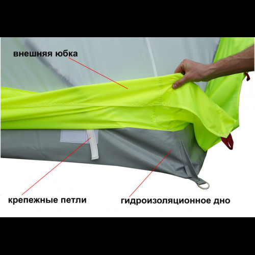 Зимняя палатка Лотос Куб 3 Классик ЭКО (210х210/180 см)