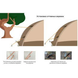 Универсальная палатка Берег УП-7