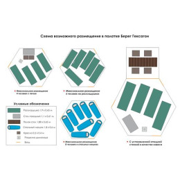 Всесезонная палатка-шатер Берег Куб Гексагон (двухслойная)