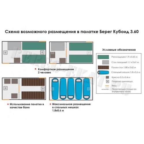 Универсальная палатка Берег Кубоид 3.60