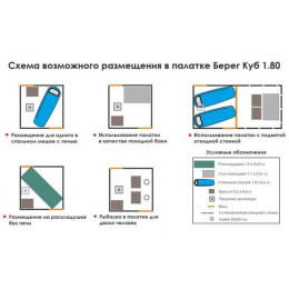 Зимняя двухслойная палатка Берег Куб 1.80