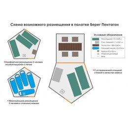 Универсальная палатка Берег Пентагон (Двухслойный)
