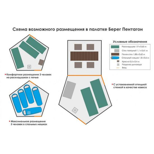 Универсальная палатка Берег Пентагон (Двухслойный)
