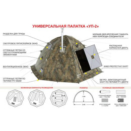 Универсальная палатка Берег УП-2