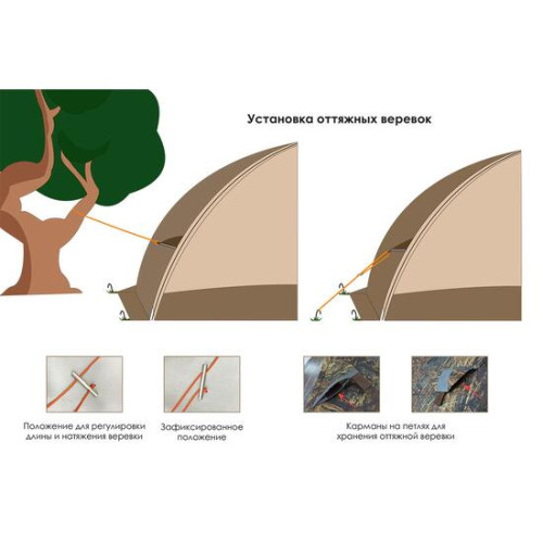 Универсальная палатка Берег УП-2