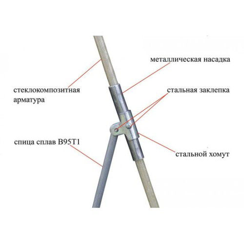 Палатка Лотос 1С