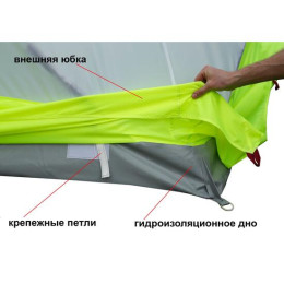 Зимняя палатка Лотос Куб 3 Компакт ЭКО (Салатовый)