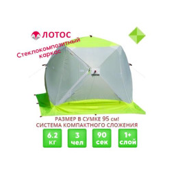 Зимняя палатка Лотос Куб 3 Компакт ЭКО (Салатовый)