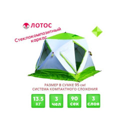 Утепленная зимняя палатка Лотос Куб 3 Компакт Термо (Салатовый)