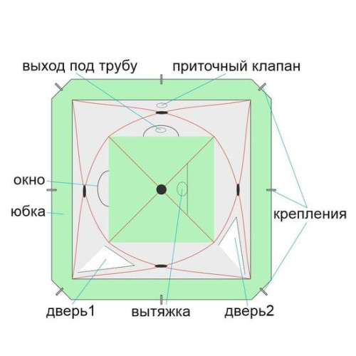 Зимняя палатка Лотос Куб 3 Компакт (Салатовый)
