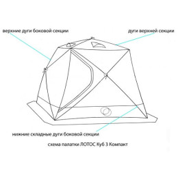 Зимняя палатка Лотос Куб 4 Компакт (Салатовый)