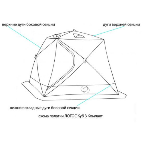 Зимняя палатка Лотос Куб 4 Компакт (Салатовый)