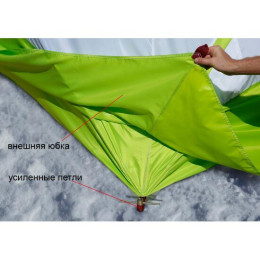 Зимняя палатка Лотос Куб 4 Компакт (Салатовый)