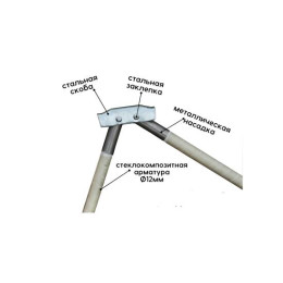 Зимняя палатка Лотос 3С (Салатовый)