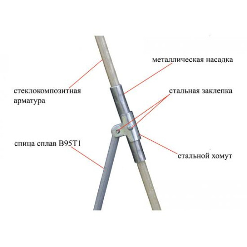 Зимняя палатка Лотос 2C (Оранжевый)