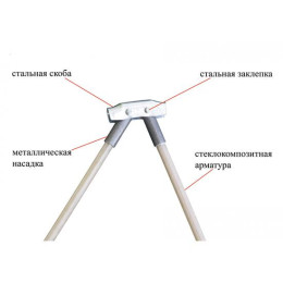 Зимняя палатка Лотос 2C (Оранжевый)