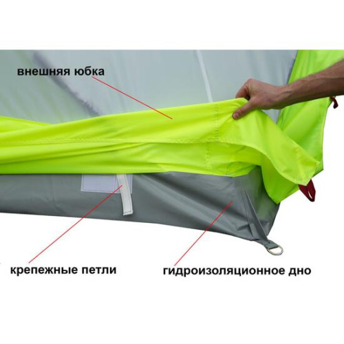 Зимняя палатка Лотос Куб 3 Классик ЭКО (Салатовый)