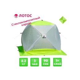 Зимняя палатка Лотос Куб 3 Классик ЭКО (Салатовый)