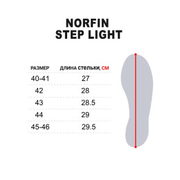 Сапоги зим. Norfin STEP LIGHT с манж. черн. EVA.р.45-46