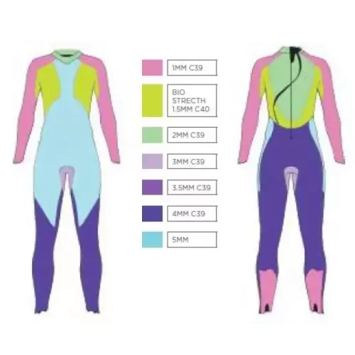 Гидрокостюм Racer 2.0 Женский Aqua Sphere